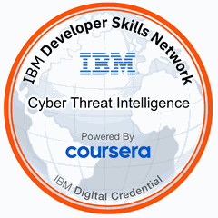 Cyber Threat Intelligence badge